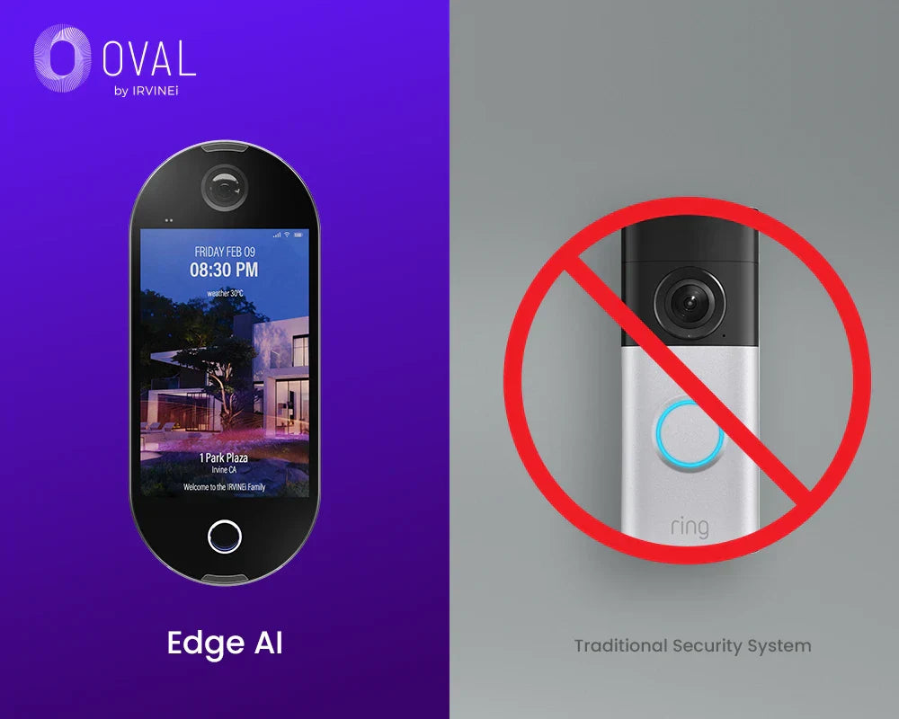 Why Edge AI Is Replacing Home Security Systems? OVAL – IRVINEi
