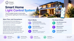 Smart Home Light Control System: The Complete Guide to Automated, AI-Powered Lighting for Home Security