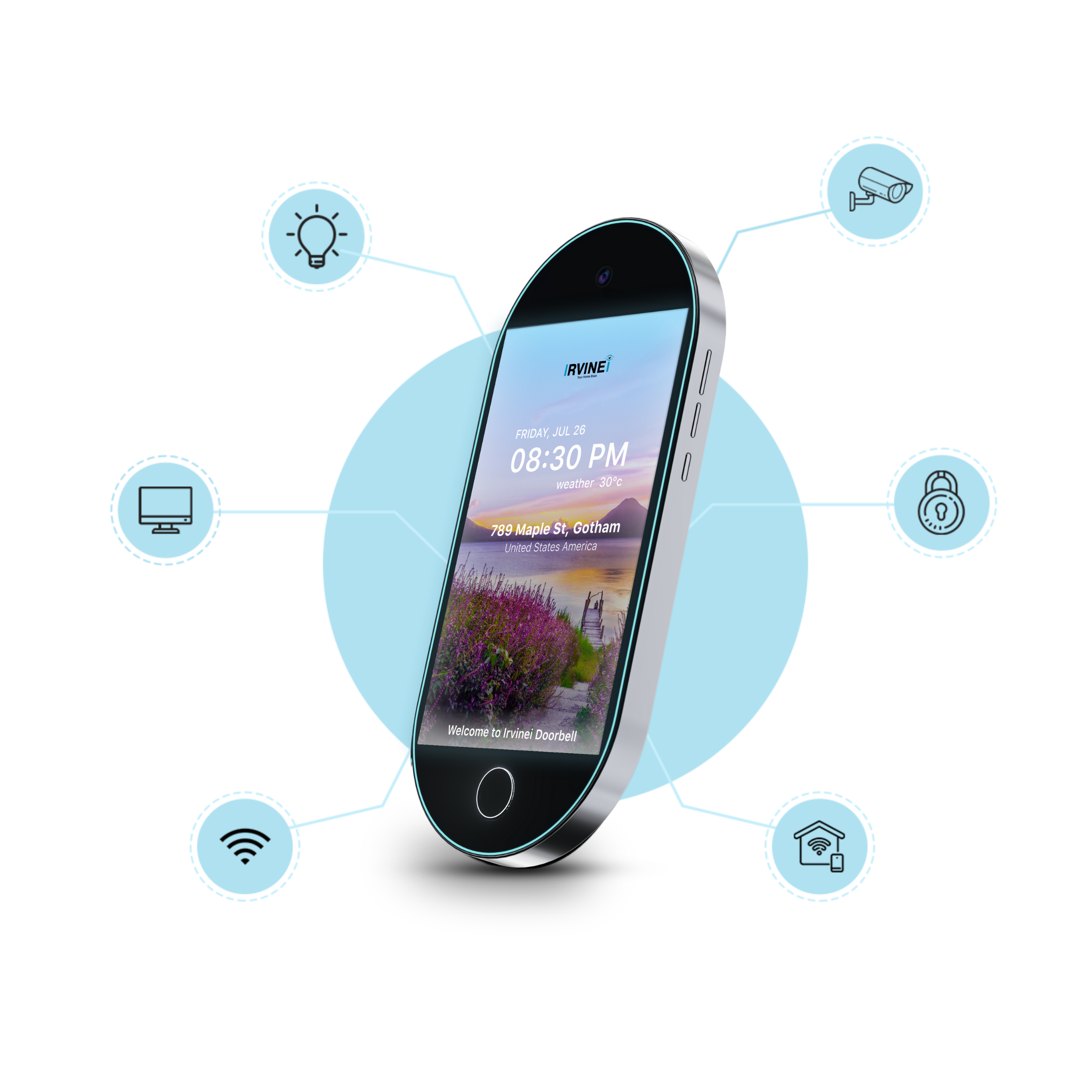 Smart Home Device Ranking 2024: Why You should Consider OVAL – IRVINEi