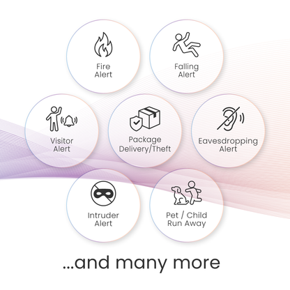 IRVINEi OVAL - AI Powered Next-Generation Security System