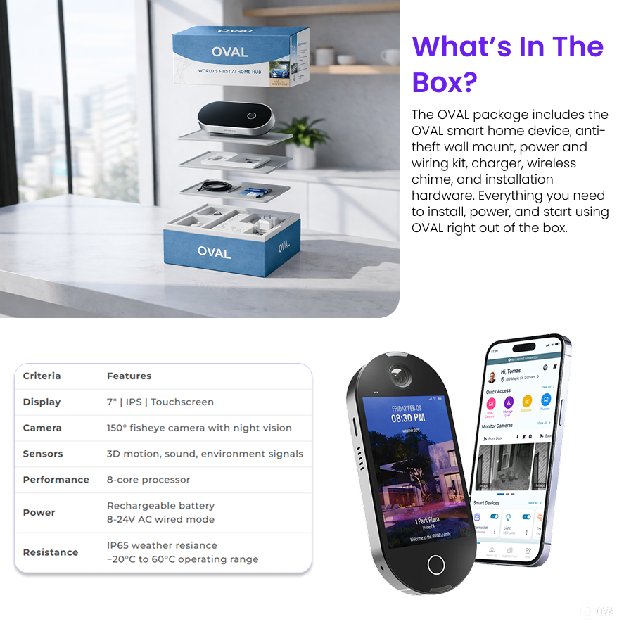 OVAL - AI Hub and Security System