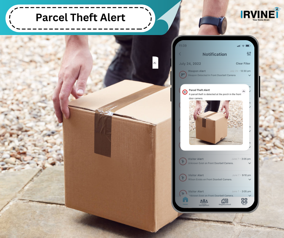 Parcel Delivery Alert