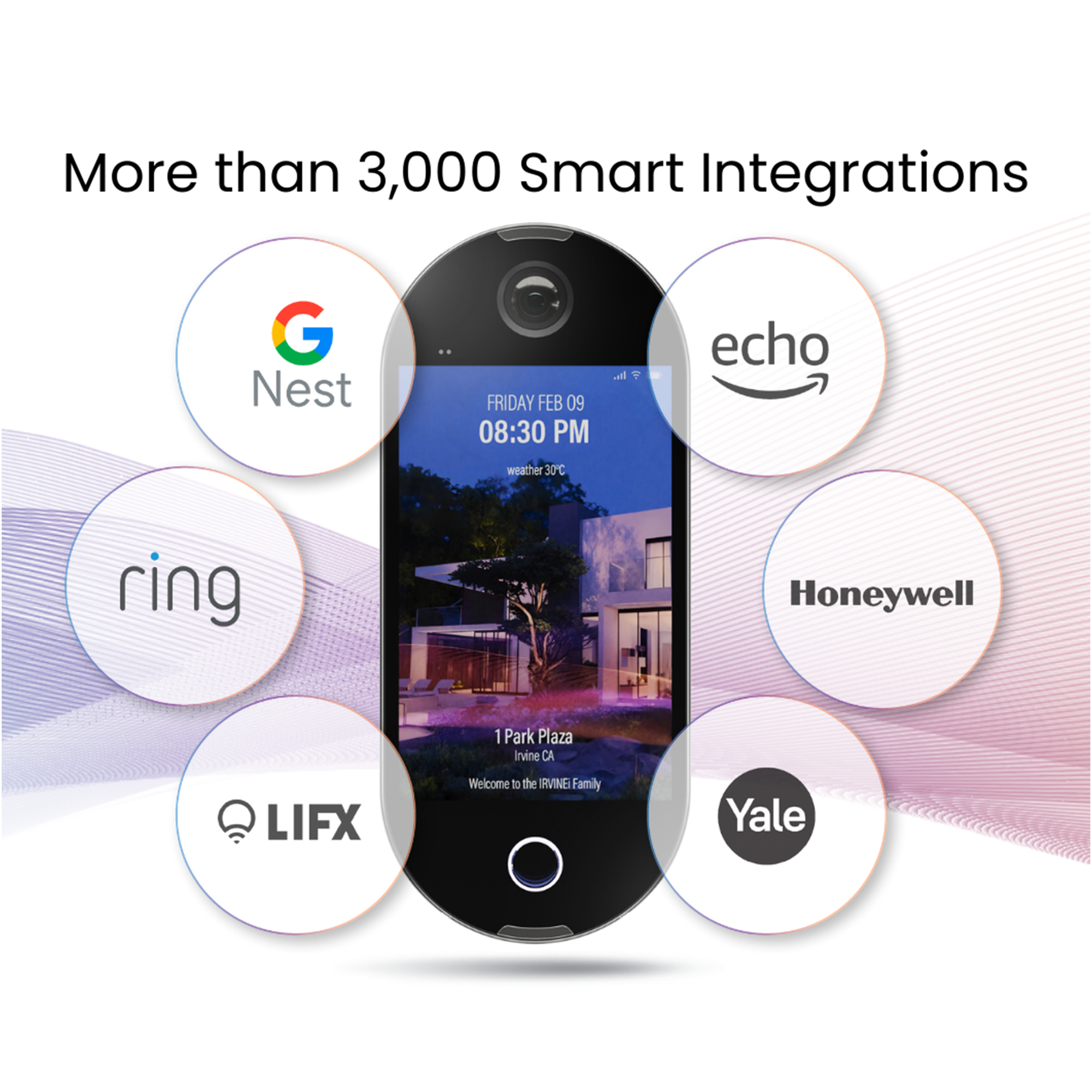 OVAL - AI Hub and Security System