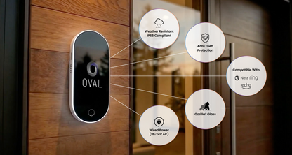 OVAL - AI Home Hub and Security System